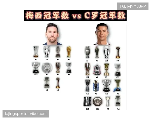 C罗与梅西关键战表现含金量对比：数据背后的决定性差异