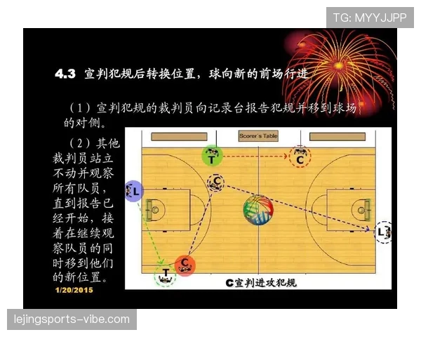 如何识别篮球无球犯规？深入解析规则定义与裁判判罚标准