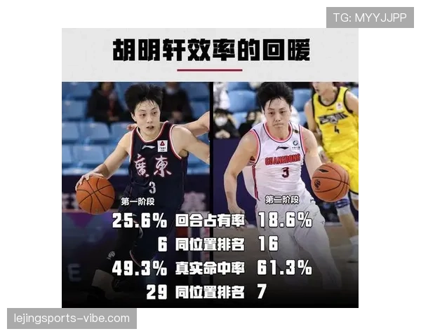 独立竞技把握主场优势，近阶段进攻效率与防守稳定性有所提升，在联赛格局中占据重要位置。
