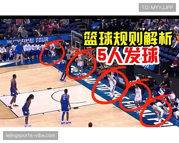 篮球回场违例到底怎么判定？看这里全解析